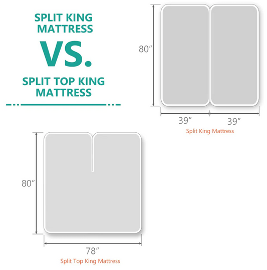 Split Top King Sheets 300 Thread Count 100% Cotton Half Split Fitted