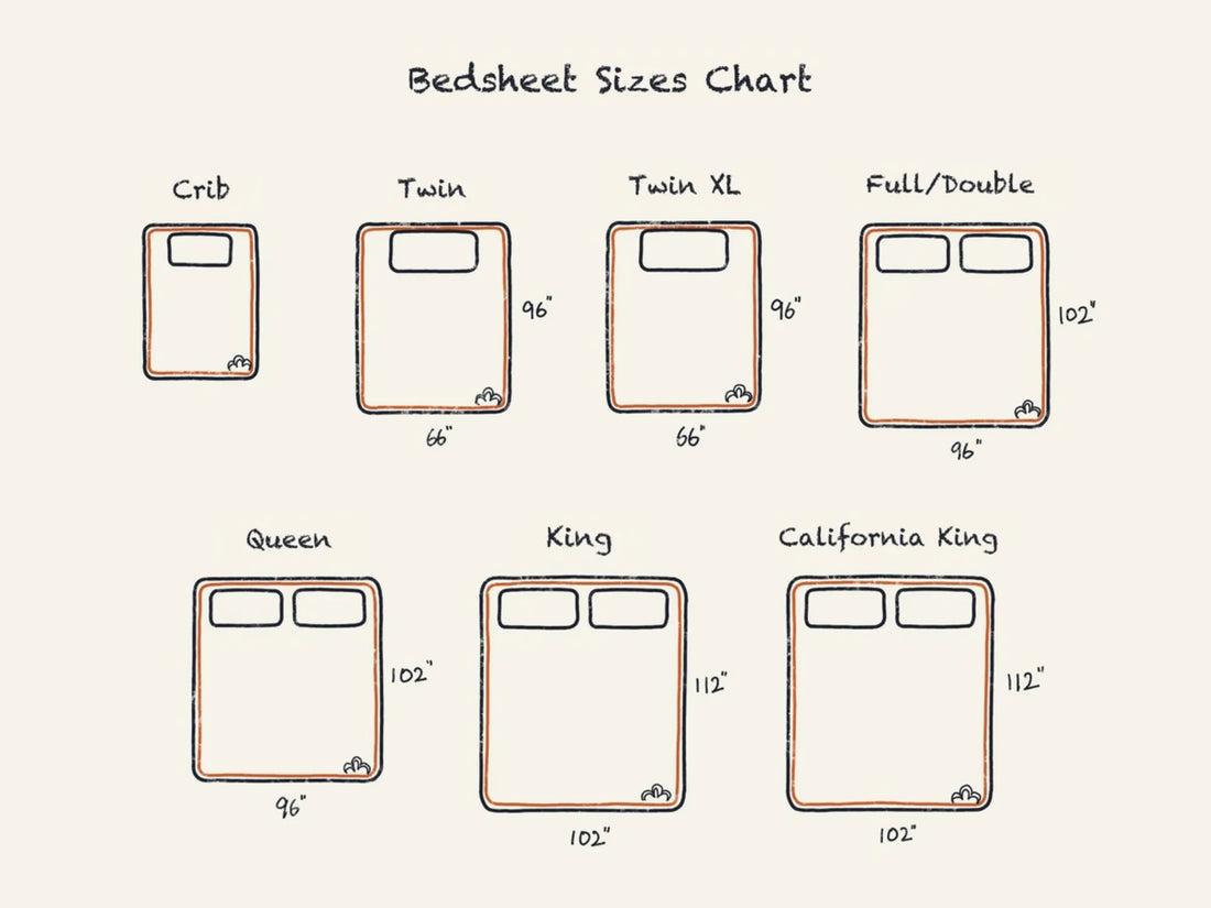 A Guide to King-Size Sheet Dimensions