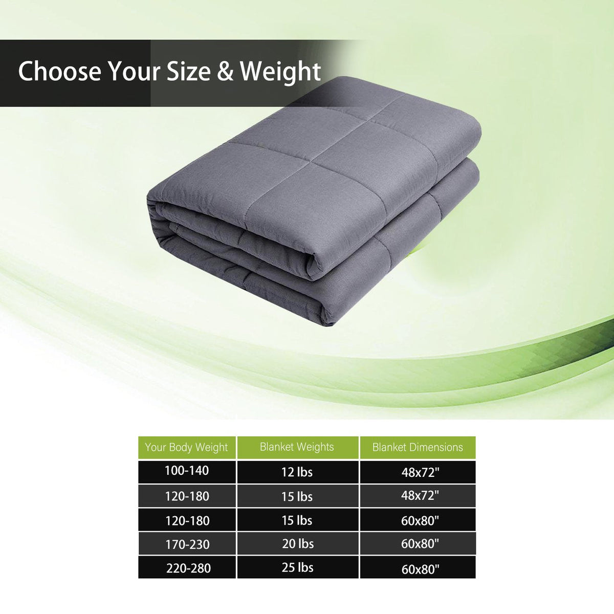 EHL Gray Weighted Blanket Breathable Cotton with Removable Velvet Cover Included