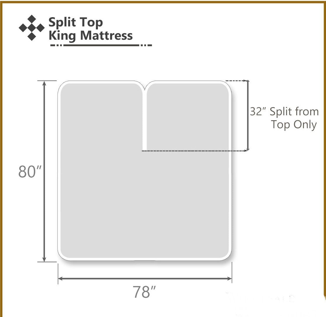 Flex Top King Fitted Sheet Only - Easy Care 650 Thread Count