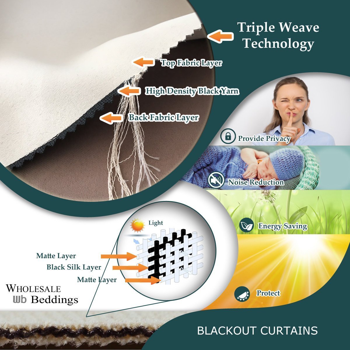 Ava Blackout Weave Curtains Grommet Tie Up Shade for Small Window ( 46" W X 63" L)